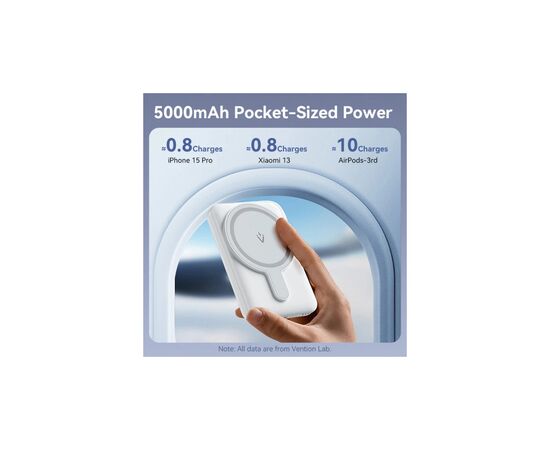 Батарея универсальная VENTION Magnetic Wireless 5000mAh 20W PD, USB-C, QI-15W Pink (FHSP0), изображение 7