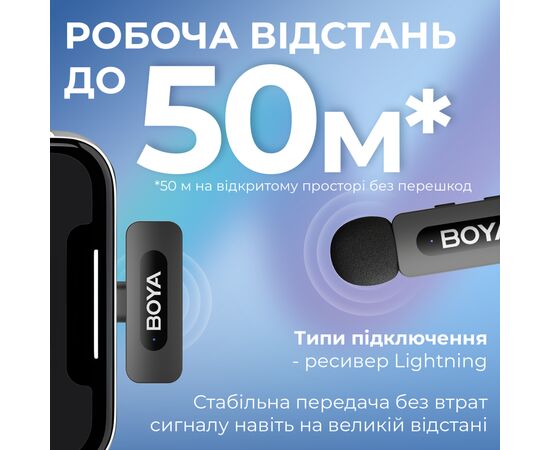Мікрофон Boya BY-V1 Lightning Black (BY-V1), зображення 10