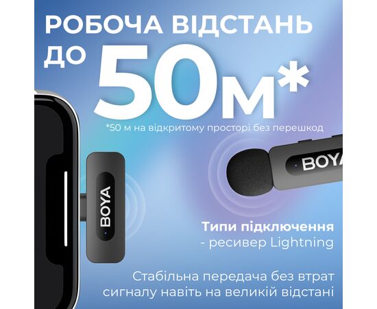 Микрофон Boya BY-V2 Lightning Black (BY-V2), изображение 11