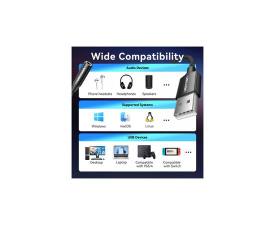 Звуковая плата VENTION USB AM to 3.5mm F 0.25m (4pin) 96kHz/24bit DSP noise reduction (CVEBC), изображение 6