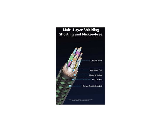 Кабель мультимедийный HDMI M to HDMI mini M 1.0m V2.1 8K 60Hz green VENTION (AGJGF), изображение 7