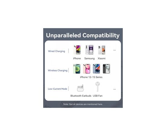 Батарея універсальна VENTION Magnetic Wireless 10000mAh 20W PD USB-C In/Out, QI-15W White (FHNW0), зображення 3