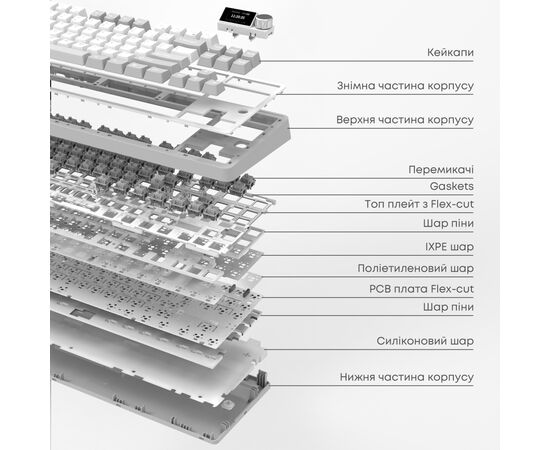 Клавиатура Ajazz AK870 V2 Maillard Switch Wireless/Bluetooth/USB UA White (AK870-V2-S-W), изображение 9