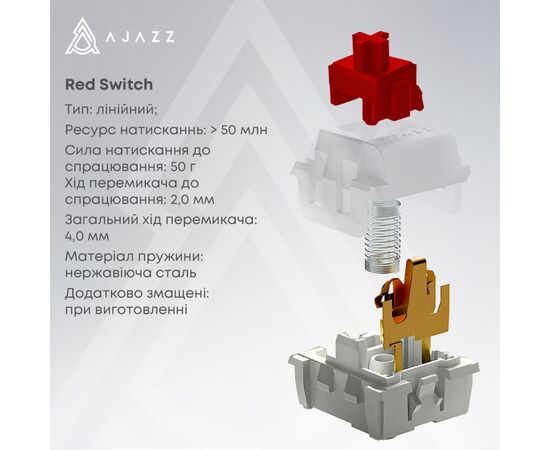 Клавиатура Ajazz NK68 Red Switch USB UA White (NK68-R-S-W), изображение 8