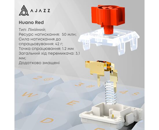 Клавиатура Ajazz AKP815 RGB Red Switch USB UA White/Blue (AKP815-R-WBO), изображение 4