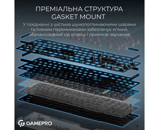 Клавиатура GamePro Asgard Drakkar Keychron Super Red Switch Wireless/Bluetooth/USB UA White (MK305WH), изображение 11