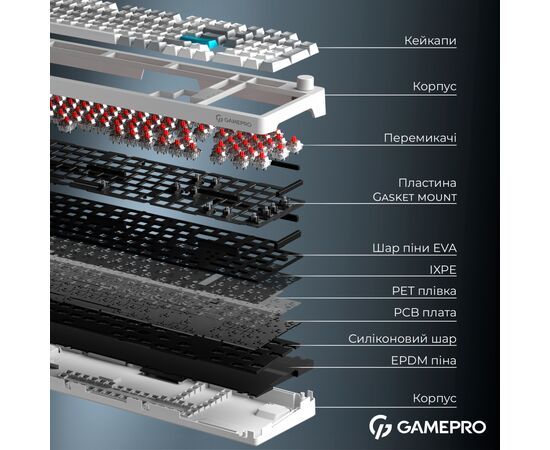 Клавиатура GamePro Asgard Drakkar Keychron Super Red Switch Wireless/Bluetooth/USB UA White (MK305WH), изображение 8