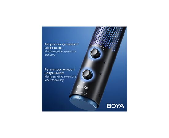 Микрофон Boya K5-02 RGBType-C/3,5 мм Jack Black (BOYA K5-02), изображение 12