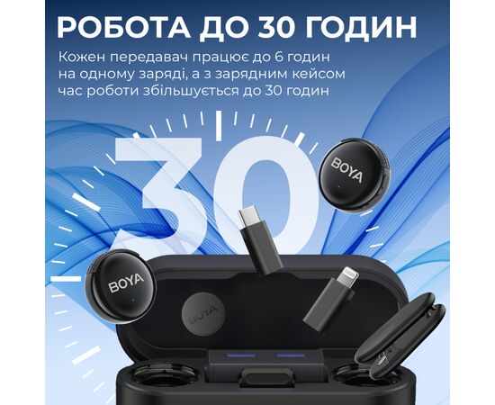 Мікрофон Boya LINK 3-01 Type-C/TRS/Lightning Black (LINK 3-01), зображення 10