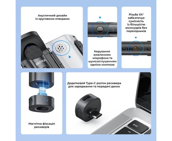 Микрофон Boya Magic-02 Type-C/Lightning Black (Magic-02), изображение 8