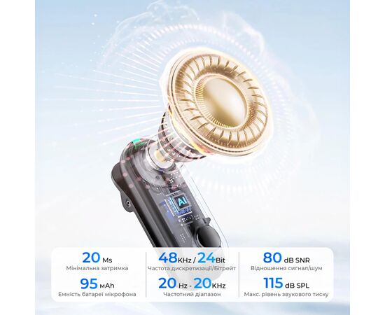 Мікрофон Boya Magic-03 Type-C/TRS Black (Magic-03), зображення 12