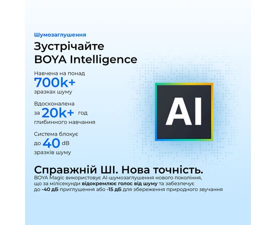 Микрофон Boya Magic-05 Type-C Black (Magic-05), изображение 11