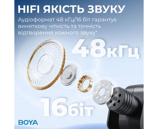 Мікрофон Boya BY-V20 Type-C Black (BY-V20), зображення 12