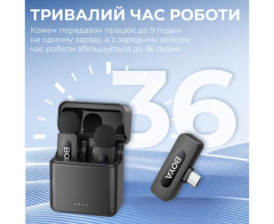 Микрофон Boya BY-V3 combo Type-C/Lightning Black (BY-V3 Combo), изображение 10