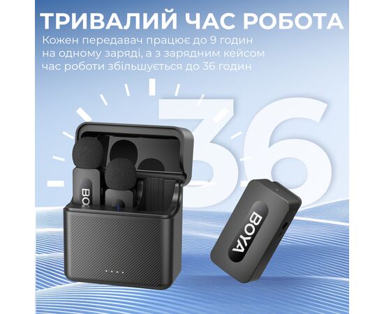Микрофон Boya BY-V35 3,5 мм/TRS Black (BY-V35), изображение 10