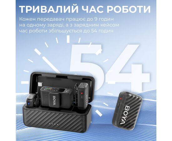 Микрофон Boya mini-12 Type-C/Lightning Black (mini-12), изображение 10