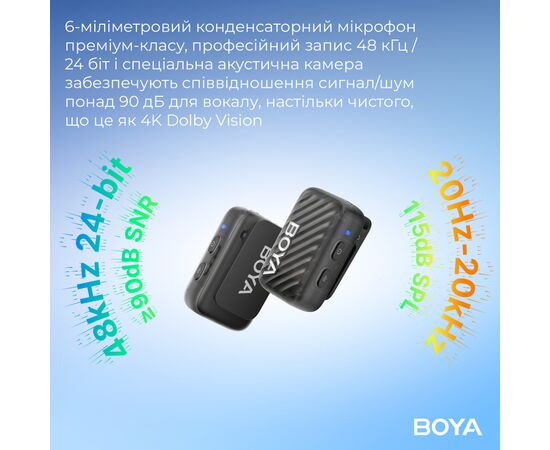 Микрофон Boya mini-12 Type-C/Lightning Black (mini-12), изображение 11