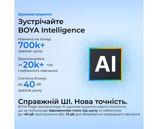 Микрофон Boya mini-12 Type-C/Lightning Black (mini-12), изображение 9