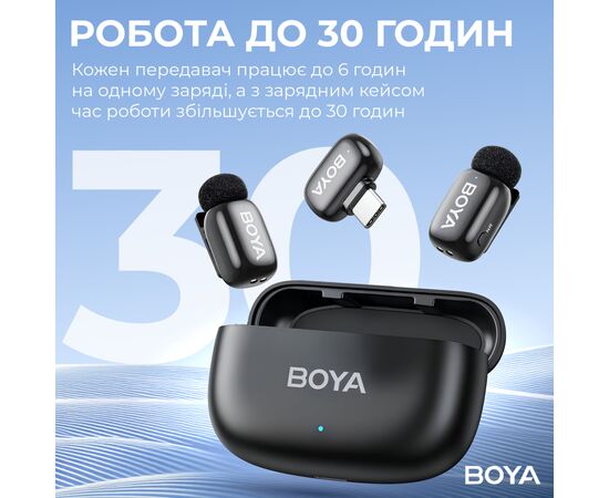 Микрофон Boya mini-14 Type-C Black (mini-14), изображение 11