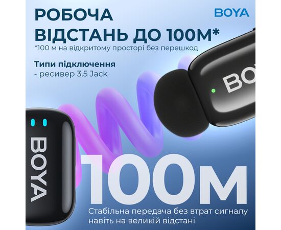 Микрофон Boya mini-18 3,5 мм/TRS/Type-C Black (mini-18), изображение 10