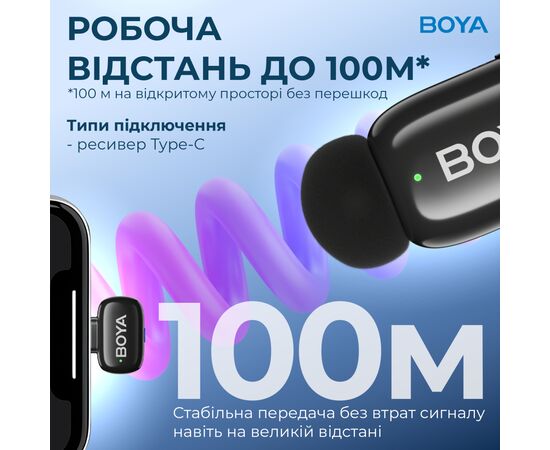 Мікрофон Boya mini-23 Type-C Black (mini-23), зображення 9