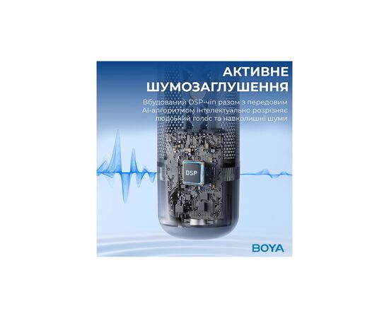 Микрофон Boya K3-02 RGB Type-C/3,5 мм Black (BOYA K3-02), изображение 6