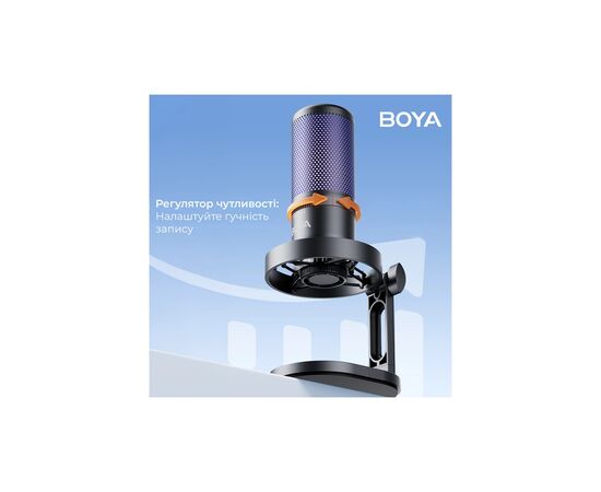 Микрофон Boya K3-02 RGB Type-C/3,5 мм Black (BOYA K3-02), изображение 8