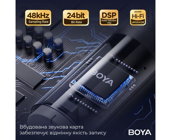 Мікрофон Boya K9 RGBType-C/3,5 мм Black (BOYA K9), зображення 11