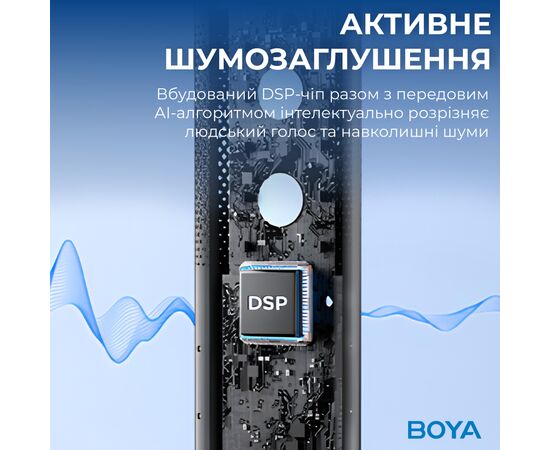 Мікрофон Boya K9 RGBType-C/3,5 мм Black (BOYA K9), зображення 8