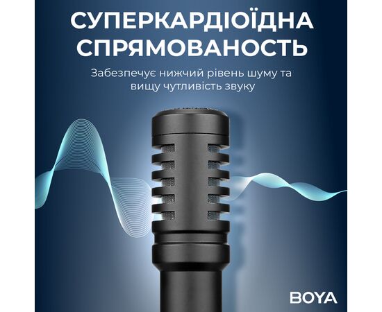 Микрофон Boya BY-MM1+ Black (BY-MM1+), изображение 9
