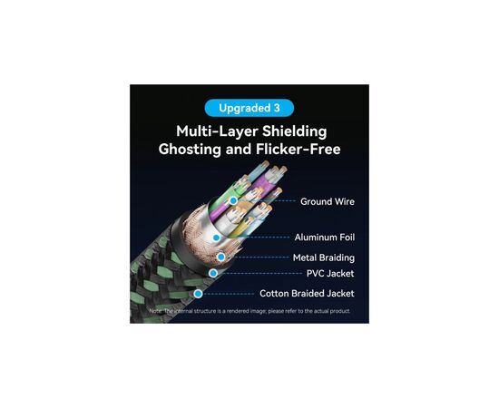 Кабель мультимедийный HDMI M to HDMI micro M 1.0m V2.0 8K 60Hz green VENTION (AGKGF), изображение 5