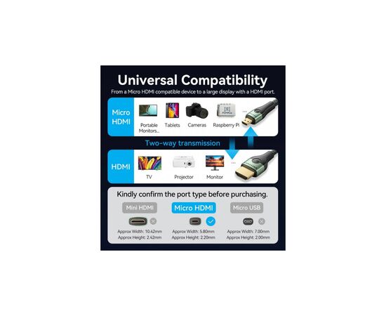 Кабель мультимедийный HDMI M to HDMI micro M 2.1m V2.0 8K 60Hz green VENTION (AGKGH), изображение 7