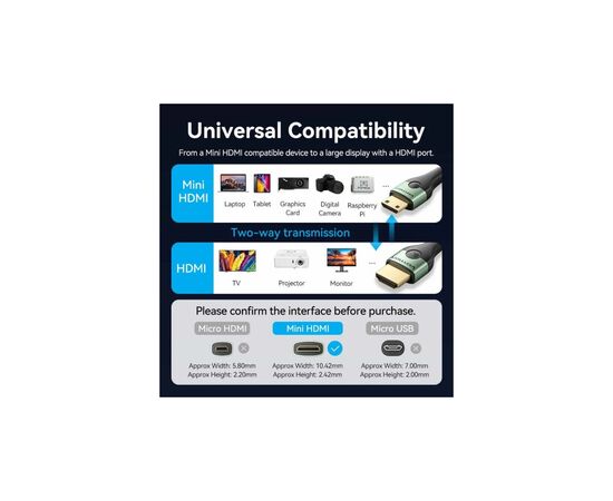 Кабель мультимедийный HDMI M to HDMI mini M 2.0m V2.1 8K 60Hz green VENTION (AGJGH), изображение 9