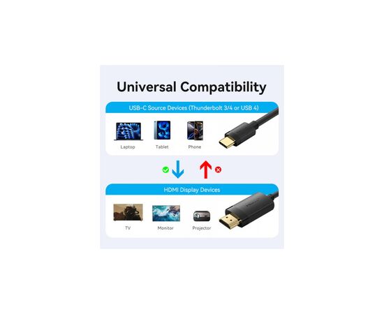 Кабель мультимедійний USB-C to HDMI M 2.0m 4K 60Hz black VENTION (CRIBH), зображення 4