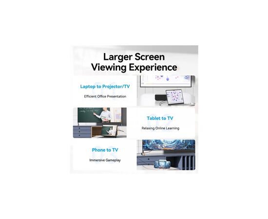 Кабель мультимедійний USB-C to HDMI M 2.0m 4K 60Hz black VENTION (CRIBH), зображення 6