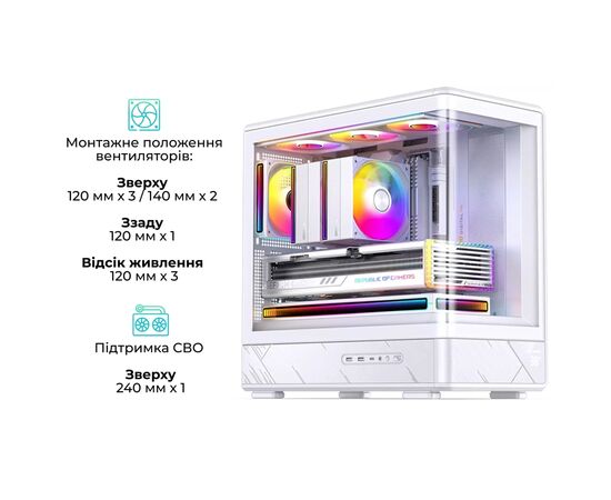 Корпус для ПК JONSBO D200 White, изображение 4