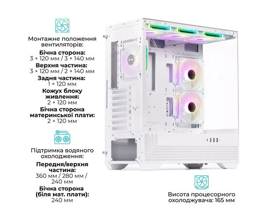 Корпус для ПК Qube FORT_GWNU3, изображение 11