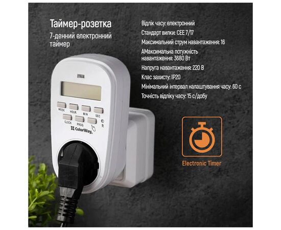 Умная розетка ColorWay CW-STE01-7D, изображение 10