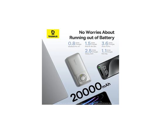Батарея универсальная Baseus Free2Pull 20000mAh 65W, PD/3.0, QC/3.0, Lunar gray (P10073700843-00), изображение 9