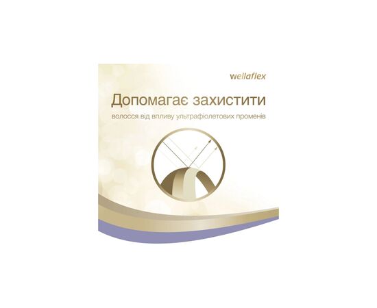 Мус для волосся WellaFlex 2 Days Volume 4 200 мл (4056800649792), зображення 5