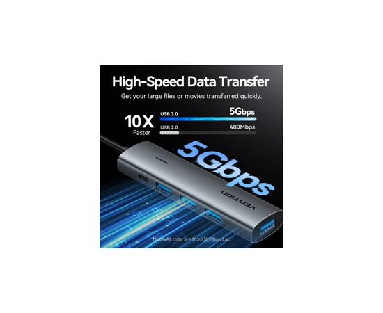 Концентратор VENTION USB-C to 4xUSB 3.0 + 1xUSB-C black (TGZHB), изображение 6