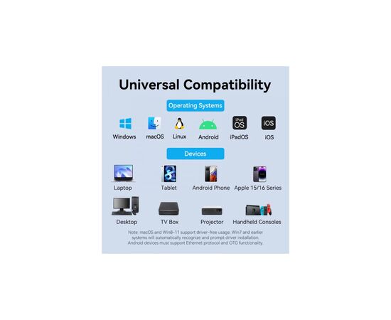 Переходник USB-C to RJ45 Ethernet 1000Mbps gray VENTION (CFQHB), изображение 9