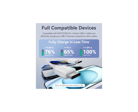 Дата кабель USB-C to USB-C 1.0m 60W white VENTION (TRCWF), изображение 6