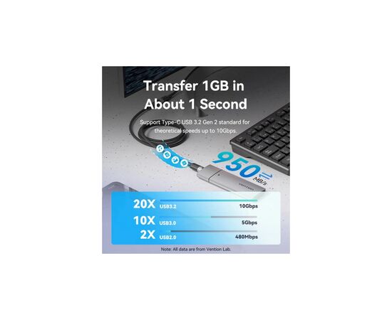 Дата кабель USB-C M/F 1.0m 100W 10Gbps 4K60Hz VENTION (TRFBF), изображение 6