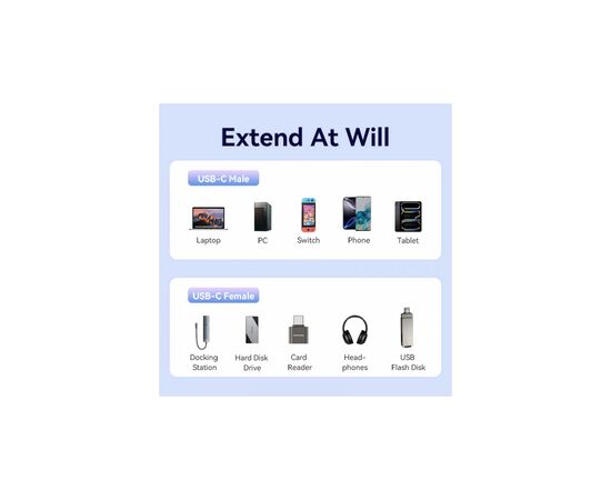 Дата кабель USB-C M/F 1.0m 100W 10Gbps 4K60Hz VENTION (TRFBF), изображение 8