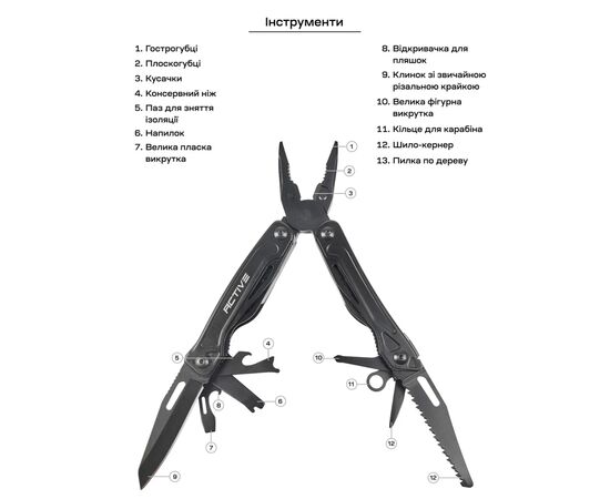 Мультитул Active Universal Tool Black (866S-H), изображение 7