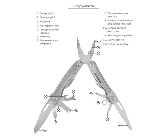 Мультитул Active Universal Tool Silver (866S), изображение 7