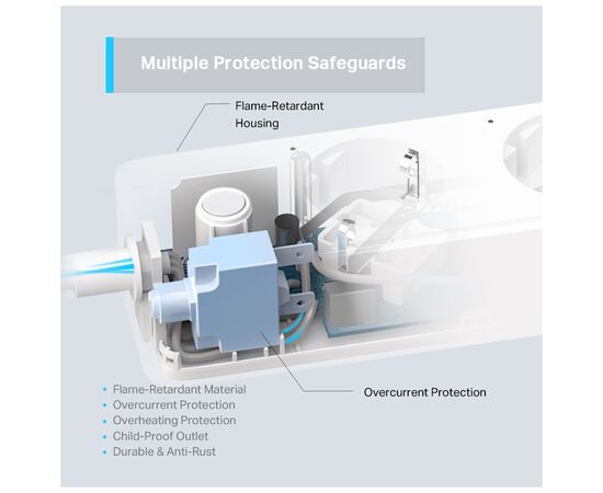 Мережевий фільтр живлення TP-Link Tapo P300, зображення 4