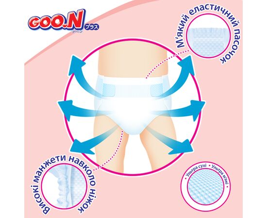 Подгузники GOO.N Plus 6-11 кг Розмір М, на ліпучках 52 шт (21001497), изображение 11