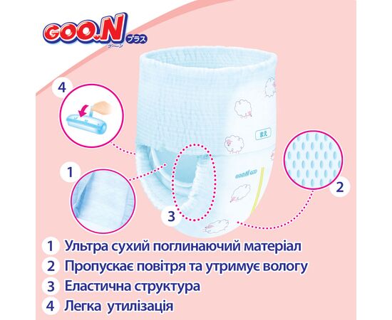 Подгузники GOO.N Plus труси 12-22 кг Розмір XL 38 шт (21001512), изображение 10